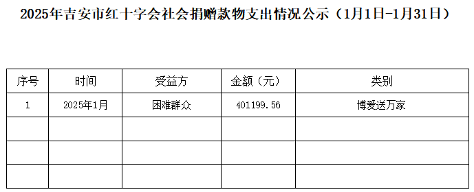 支出1月份.png