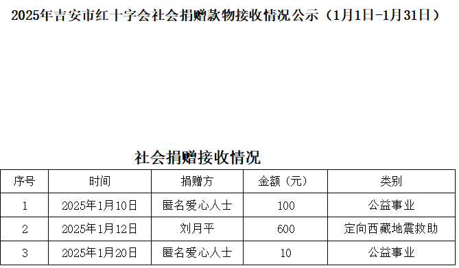 接收1月份.png