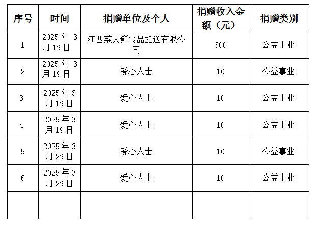 a3cacf82070c4609072a31603966141.png