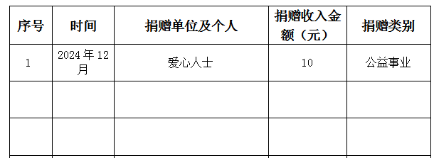 2024.12收.png