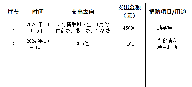 2024.10支.png